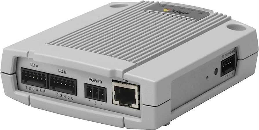 AXIS P8221