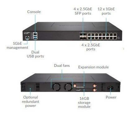 SONICWALL NSA 2650 (01-SSC-1936)