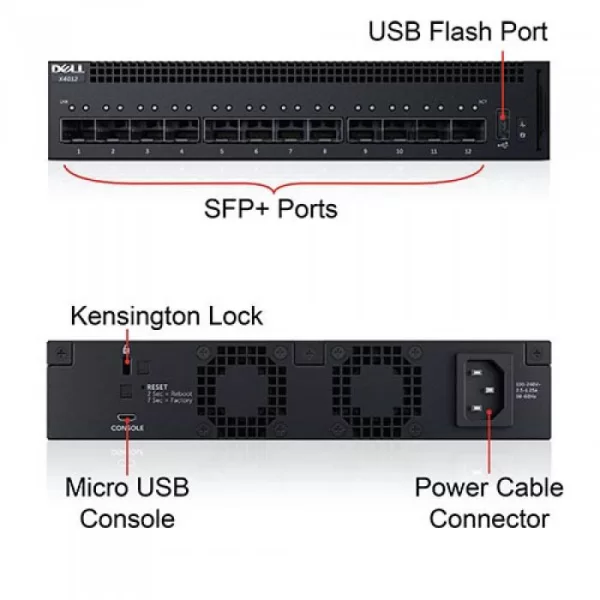 SWITCH DELL X4012 12 PORTAS 10GB SFP+ (210-ADPE-04B8)